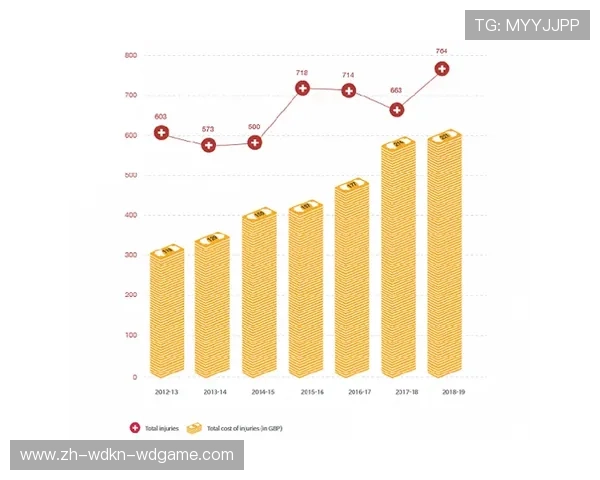 英超球队球员工资构成与收入对比报告 英超球队球员工资构成与收入对比报告