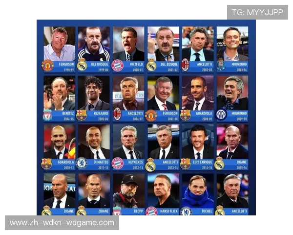 历年欧冠排名总览及球队表现对比