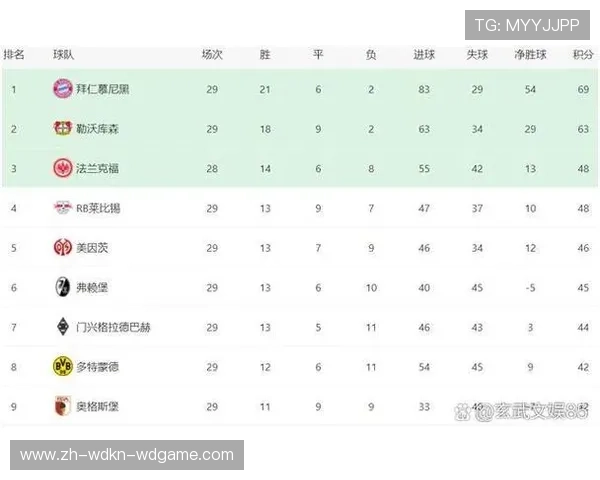 德甲历史上的豪强球队排行榜及经典阵容回顾