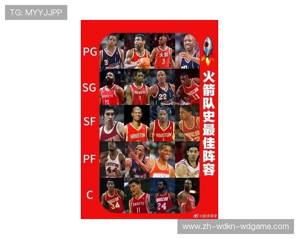 火箭队最新的名单包含哪些球员,核心阵容是谁 火箭队最新的名单包含哪些球员,核心阵容是谁