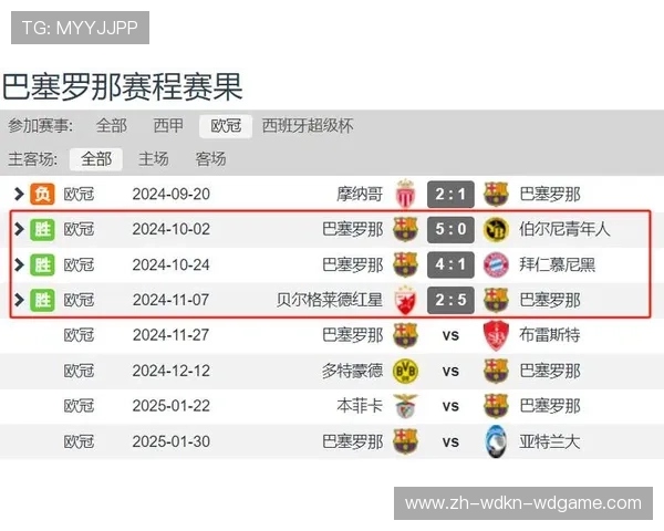 欧冠半决赛阶段赛程表及比赛时间规划详解