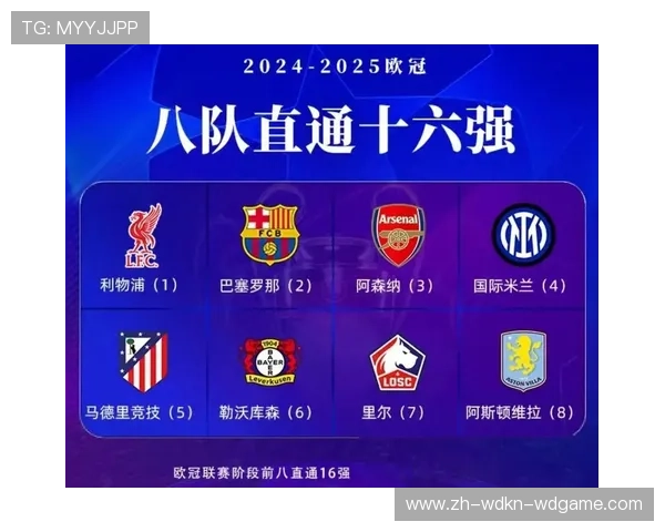 德甲球队在欧冠中的表现排名:谁才是真正的德甲之光? 德甲球队在欧冠中的表现排名:谁才是真正的德甲之光?